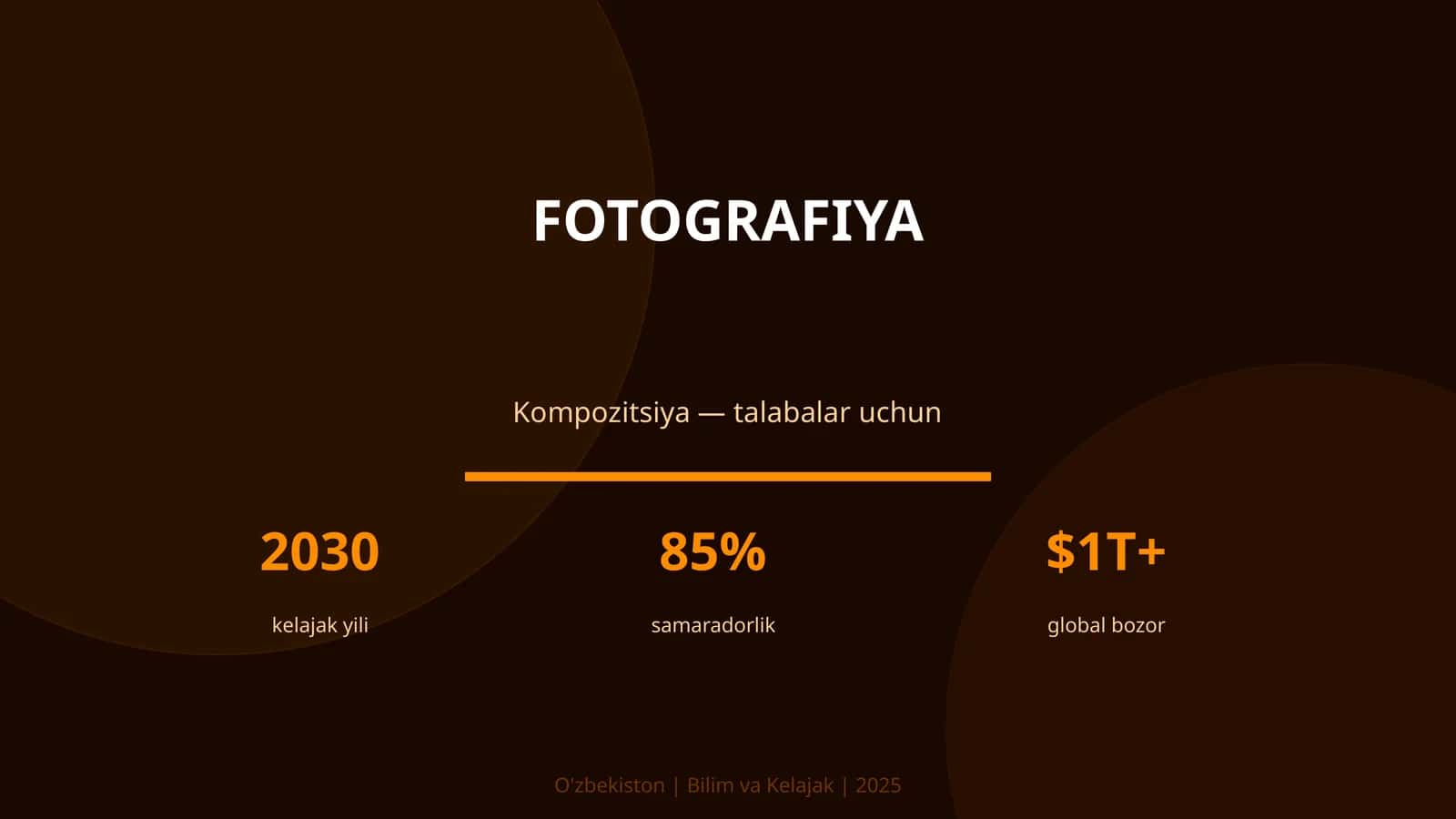 Fotografiya