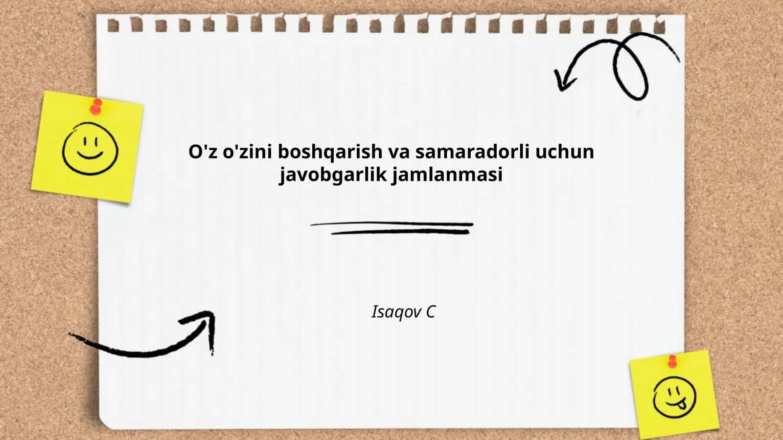 O'z-o'zini boshqarish va samaradorli uchun javobgarlik jamlanmasi
