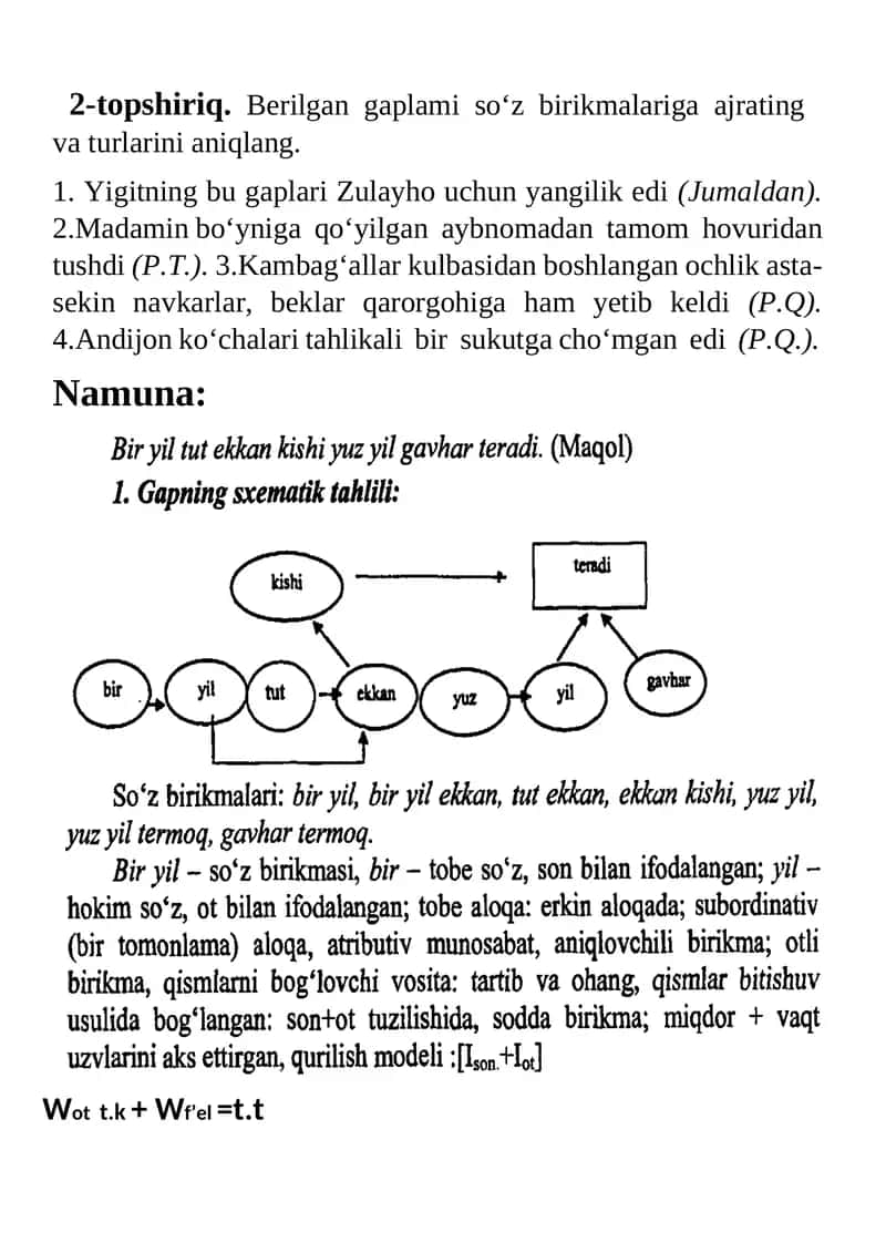 Berilgan gaplami so‘z birikmalariga ajrating va turlarini aniqlang