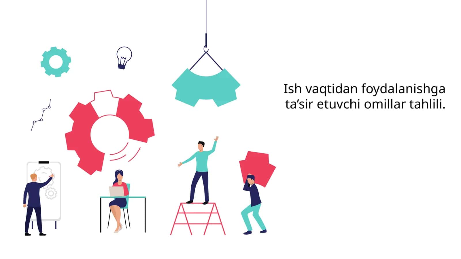 Ish vaqtidan foydalanishga ta’sir etuvchi omillar tahlili