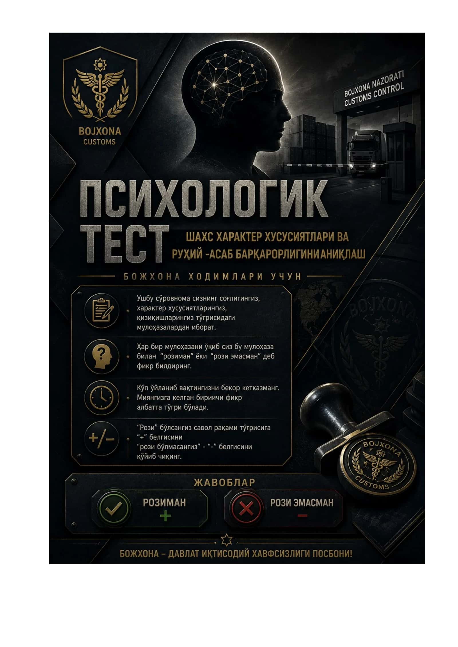 Bojxonaga kiruvchilar uchun test savolari xxxx