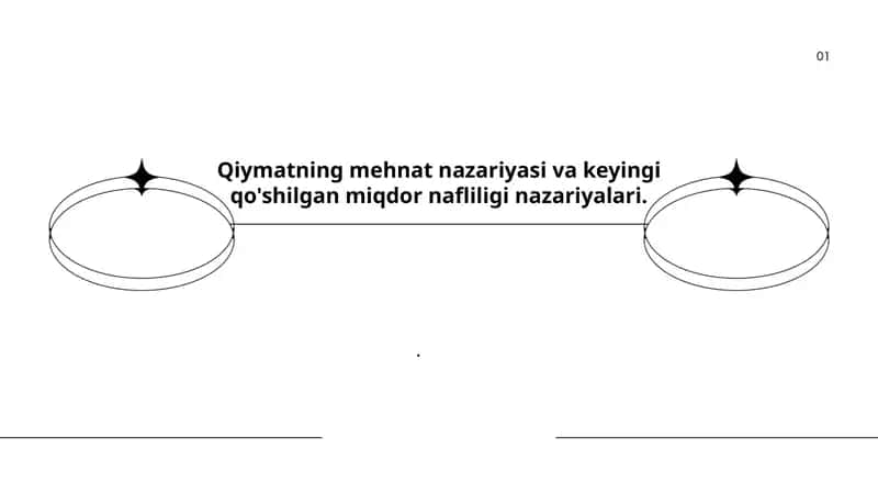 Qiymatning mehnat nazariyasi va keyingi qo'shilgan miqdor nafliligi nazariyalari