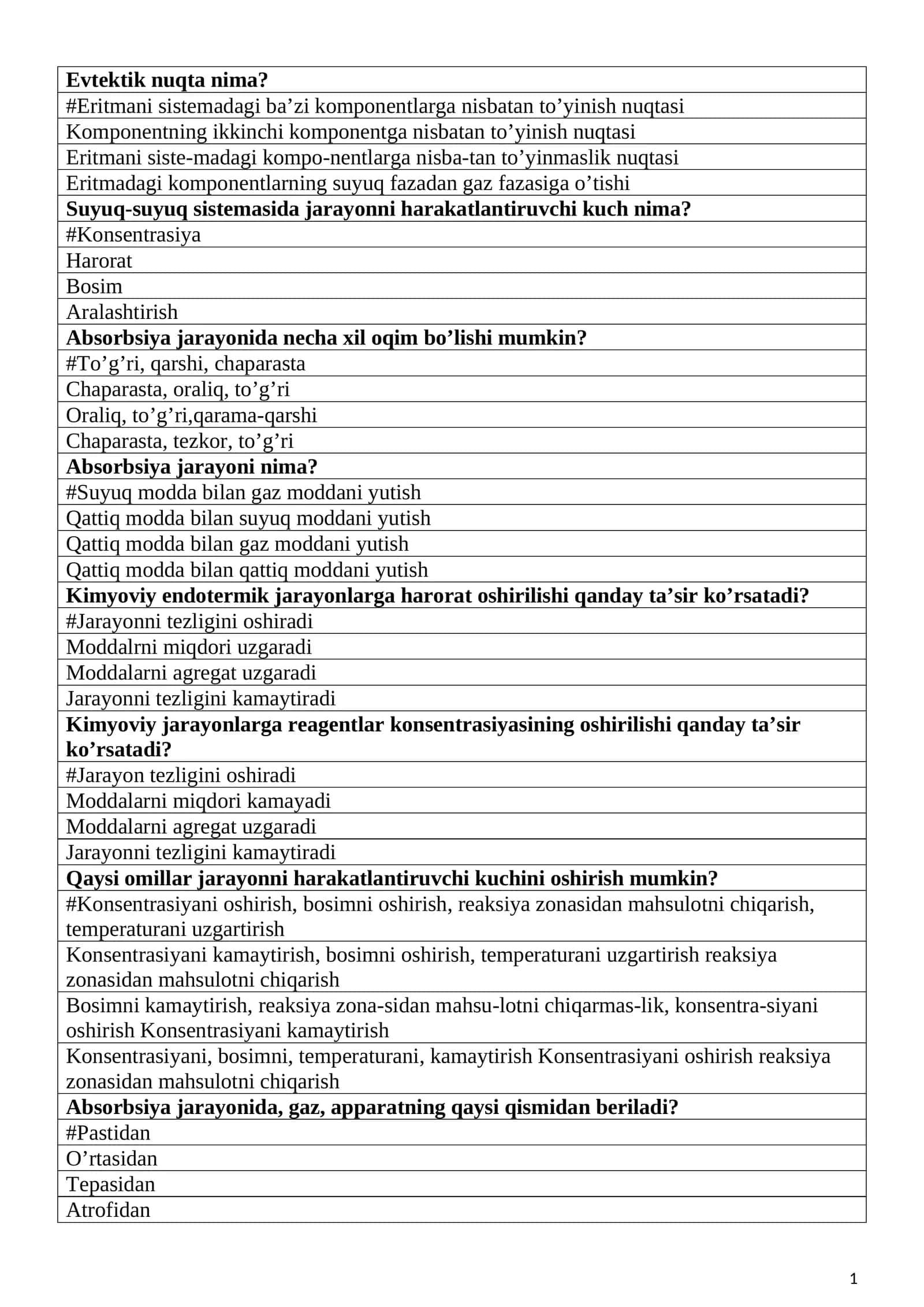 Umumiy kimyoviy texnologiya fanidan testlar