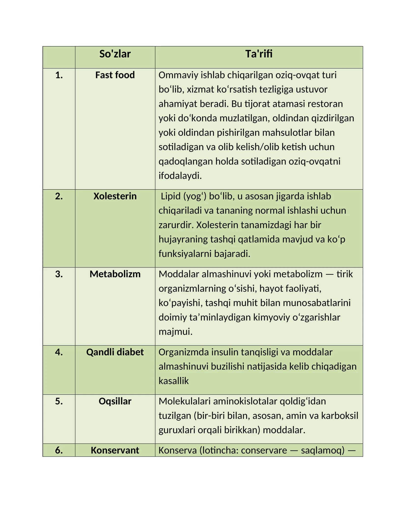 Glossary
