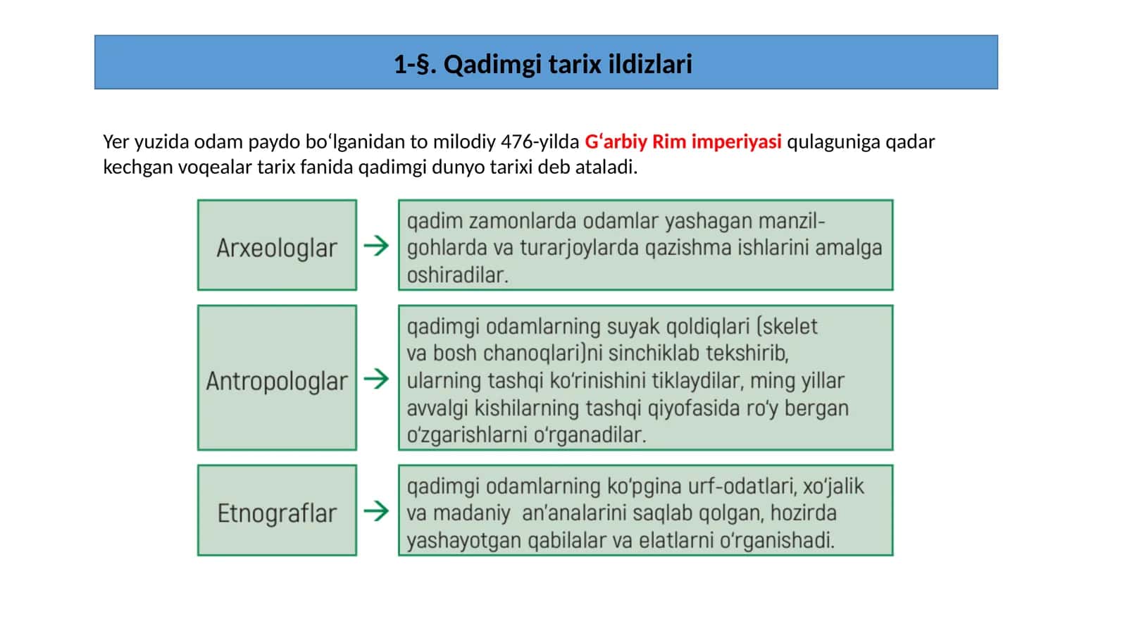Qadimgi dunyo tarixi
