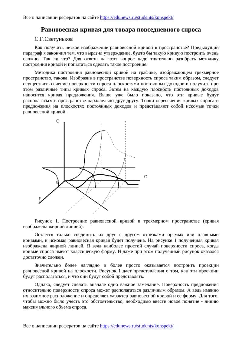 Равновесная кривая для товара повседневного спроса