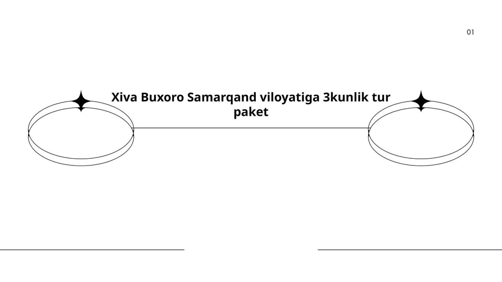 Xiva Buxoro Samarqand viloyatiga 3 kunlik tur paket 1