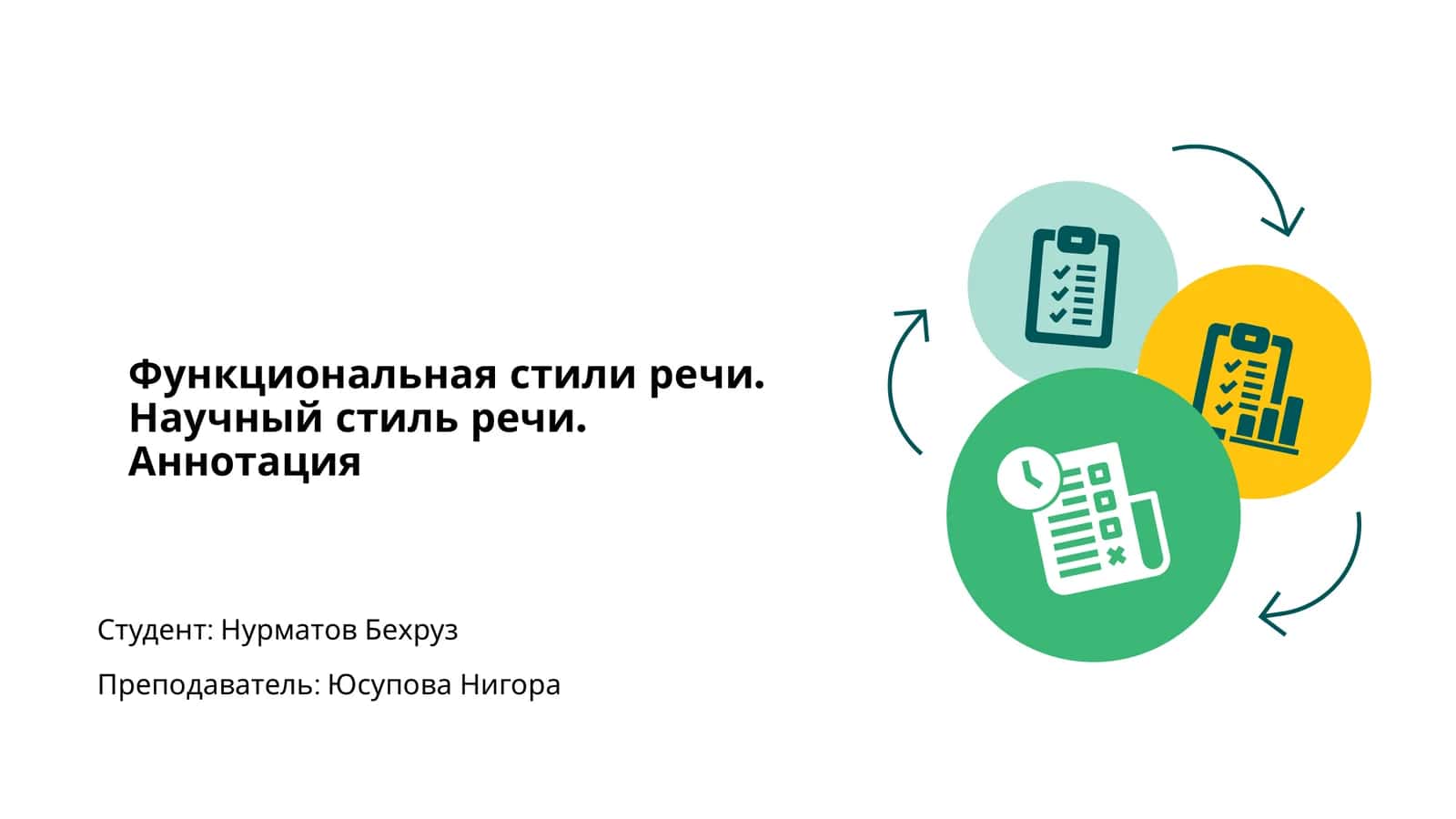 Функциональная стили речи. Научный стиль речи. Аннотация