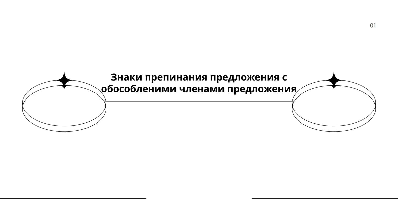 Знаки препинания предложения с обособленими членами предложения