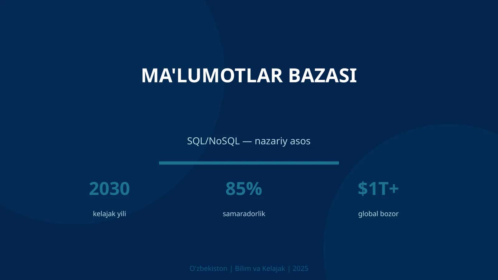 Ma'lumotlar bazasi
