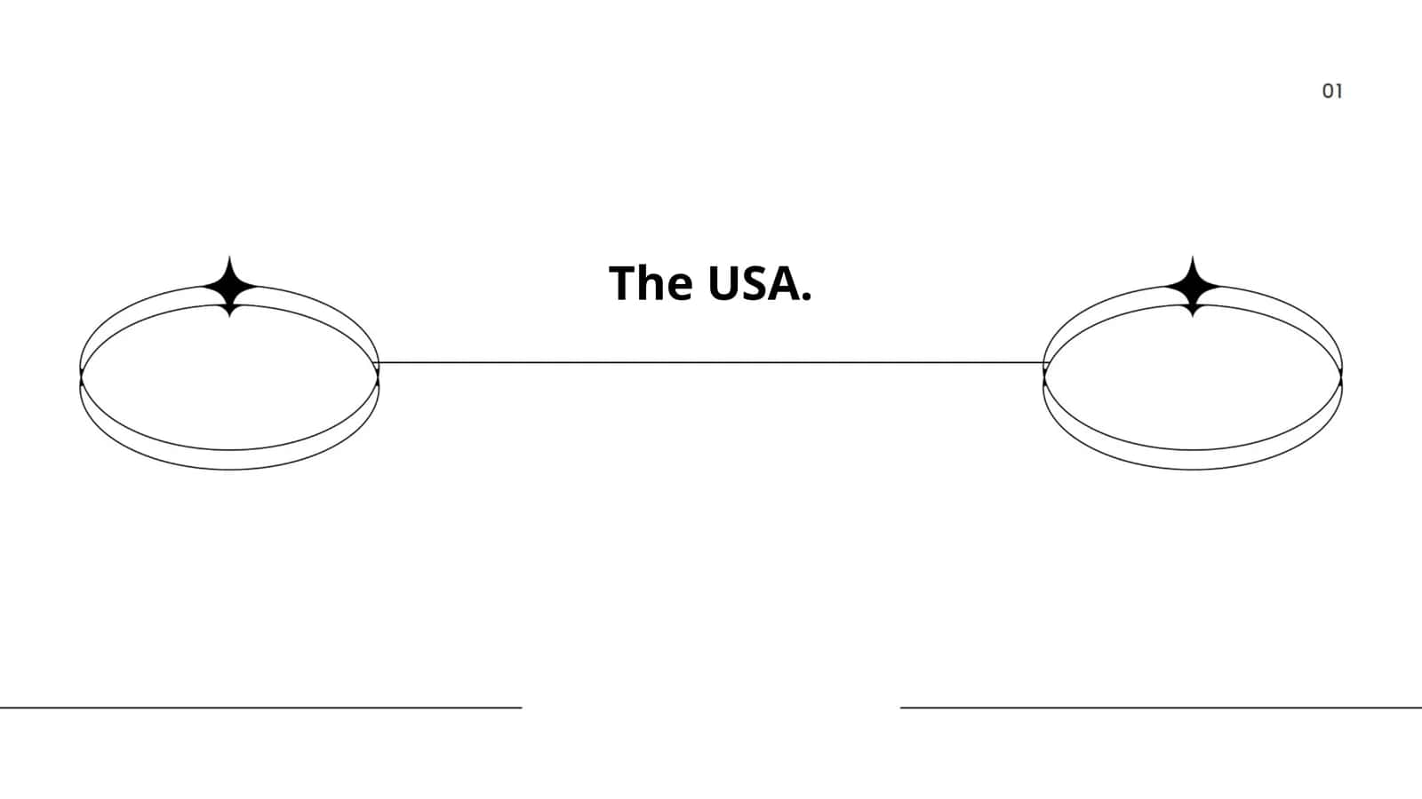 U.S. Constitution and Bill of Rights