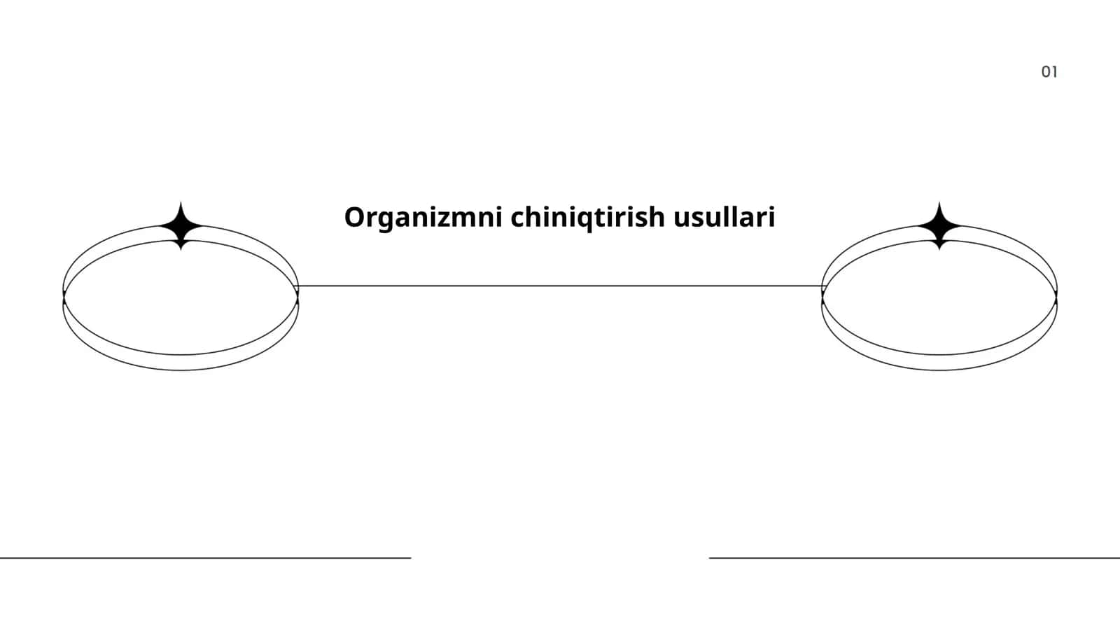 Organizmni chiniqtirish usullari