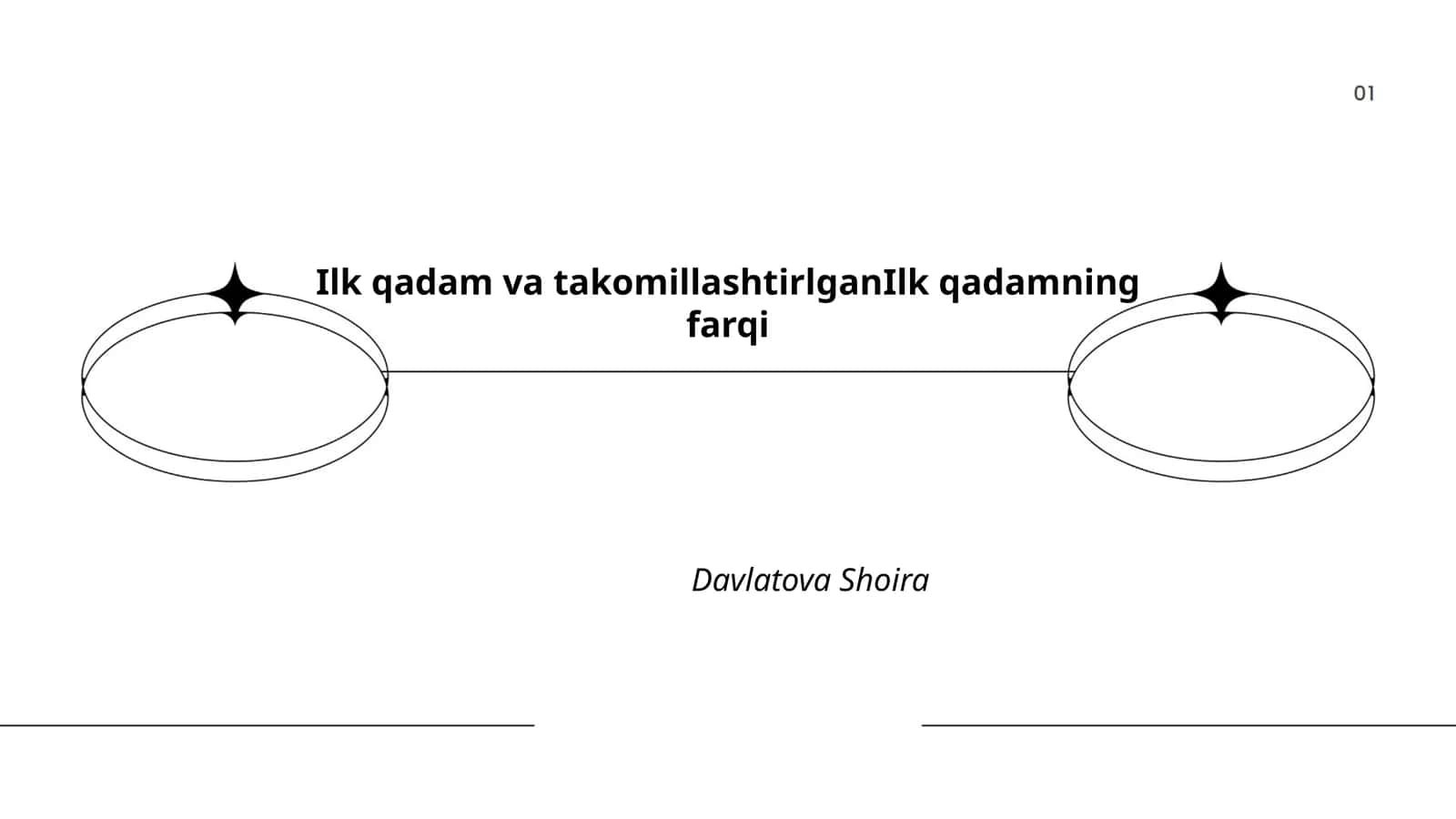 Ilk qadam va takomillashtirlganIlk qadamning farqi