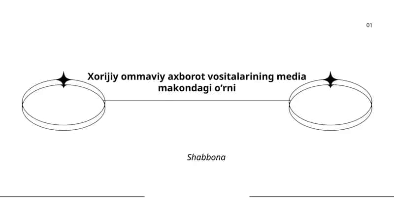 Xorijiy ommaviy axborot vositalari