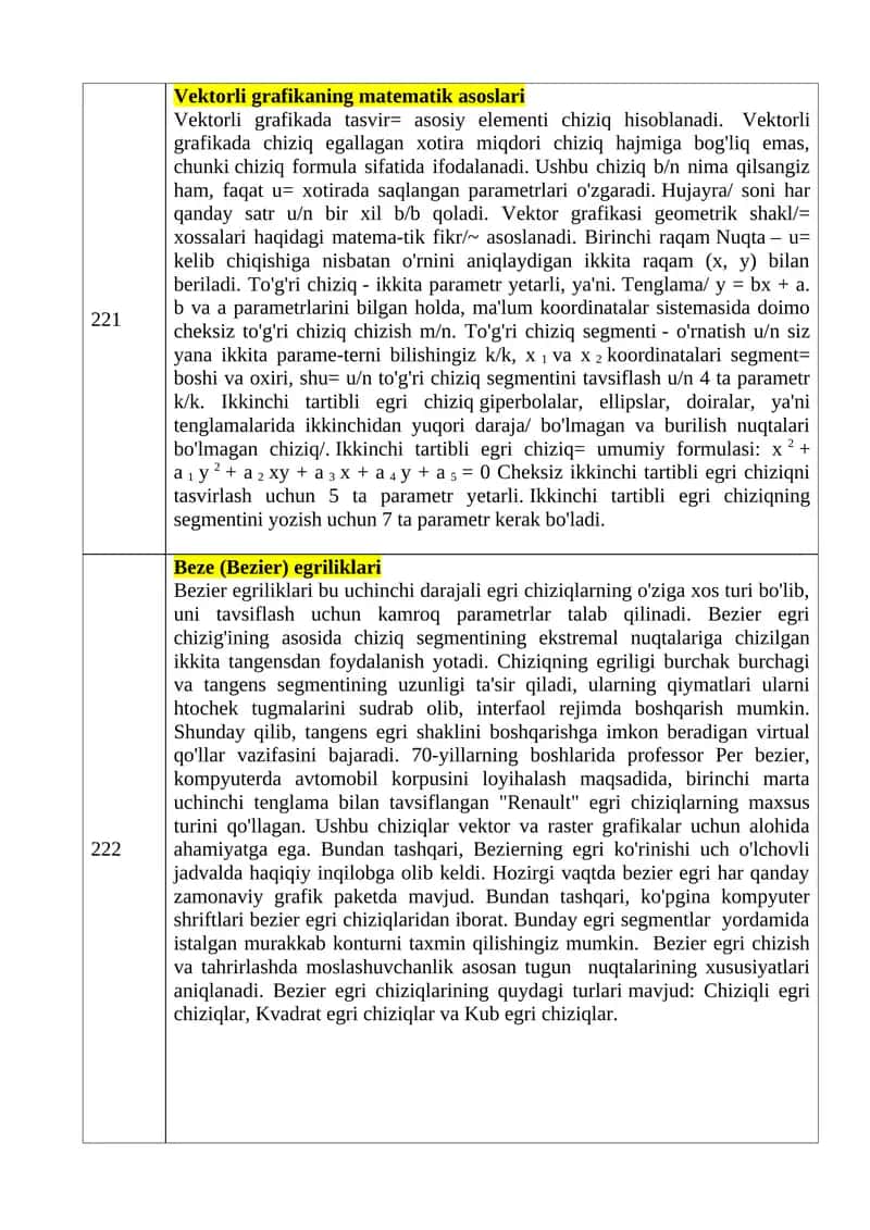 Vektorli grafikaning matematik asoslari
