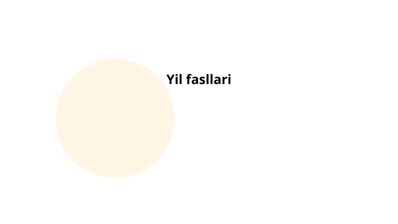 Yil fasllari