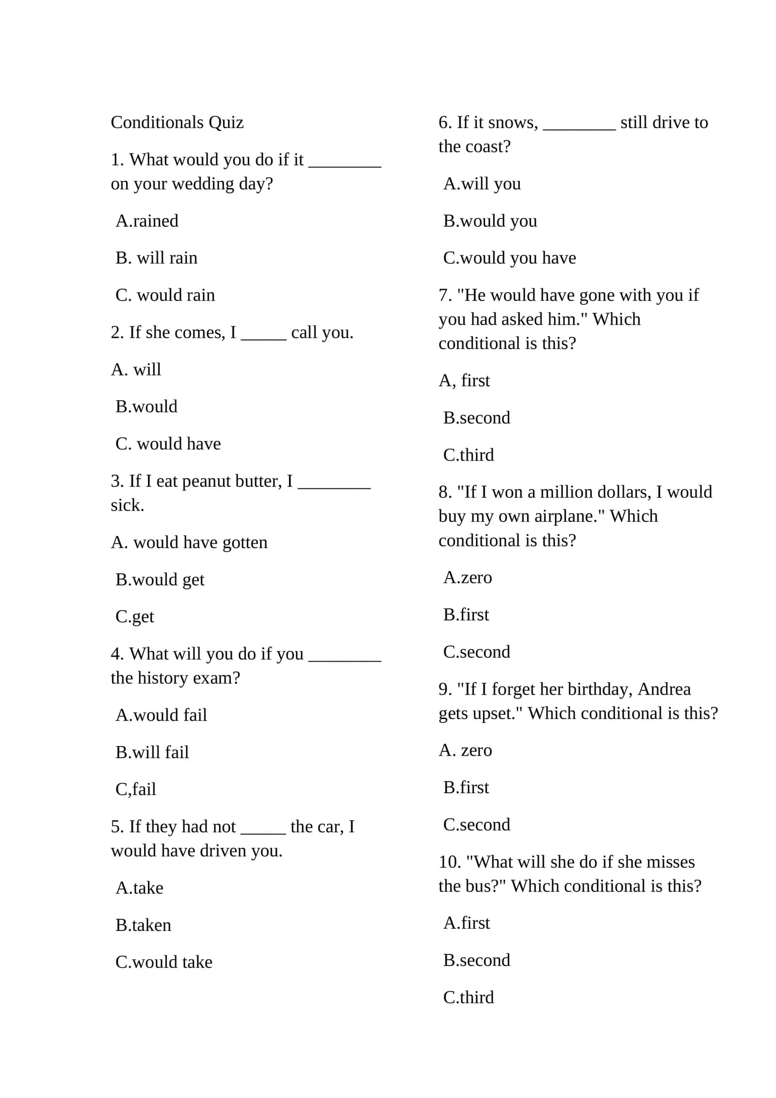 Conditionals Quiz