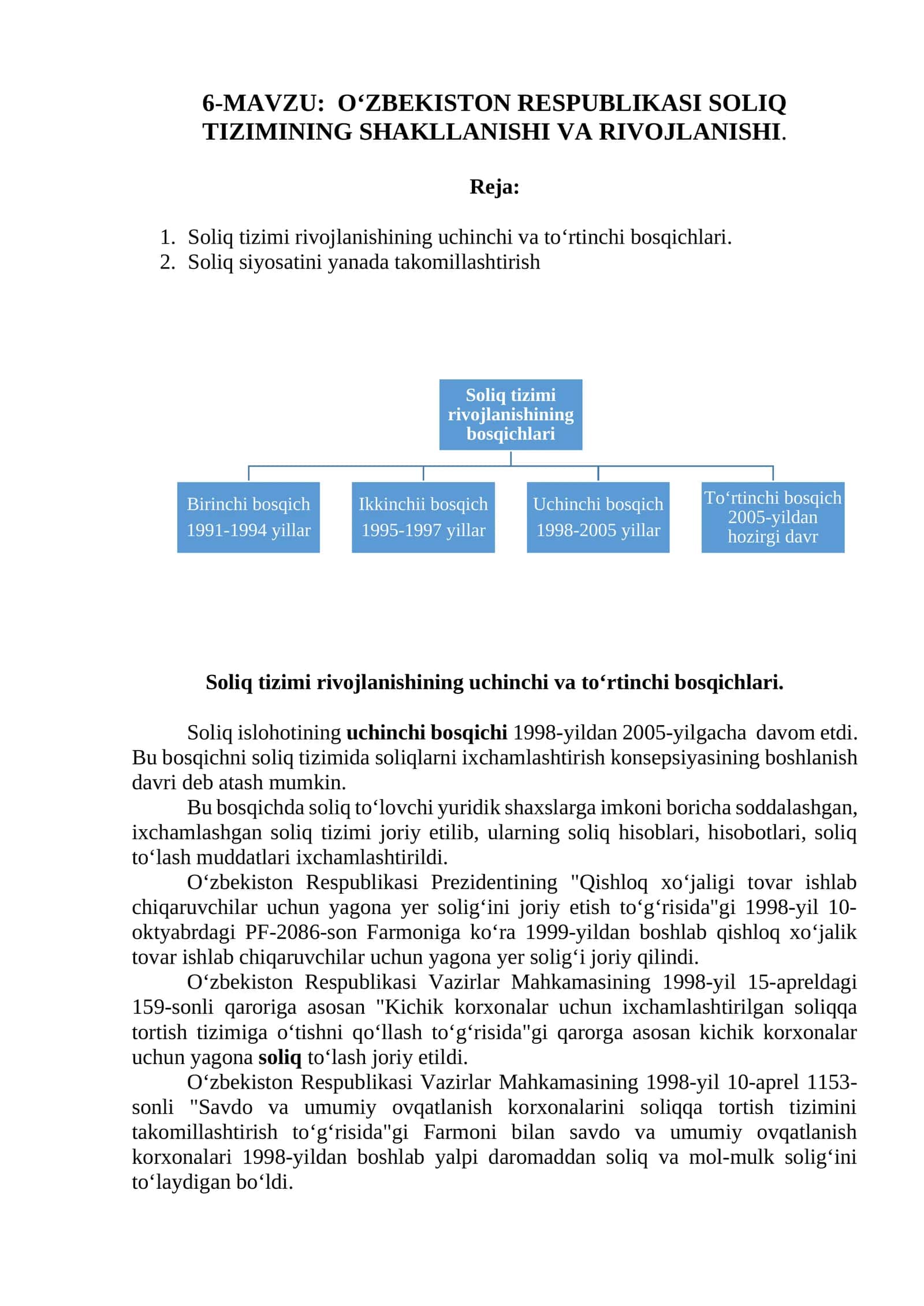 O‘ZBEKISTON RESPUBLIKASI SOLIQ TIZIMINING SHAKLLANISHI VA RIVOJLANISHI