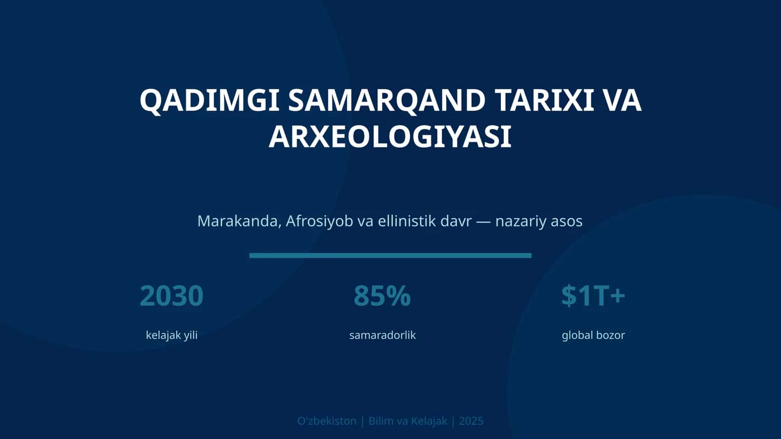 QADIMGI SAMARQAND TARIXI VA ARXELOGIYASI