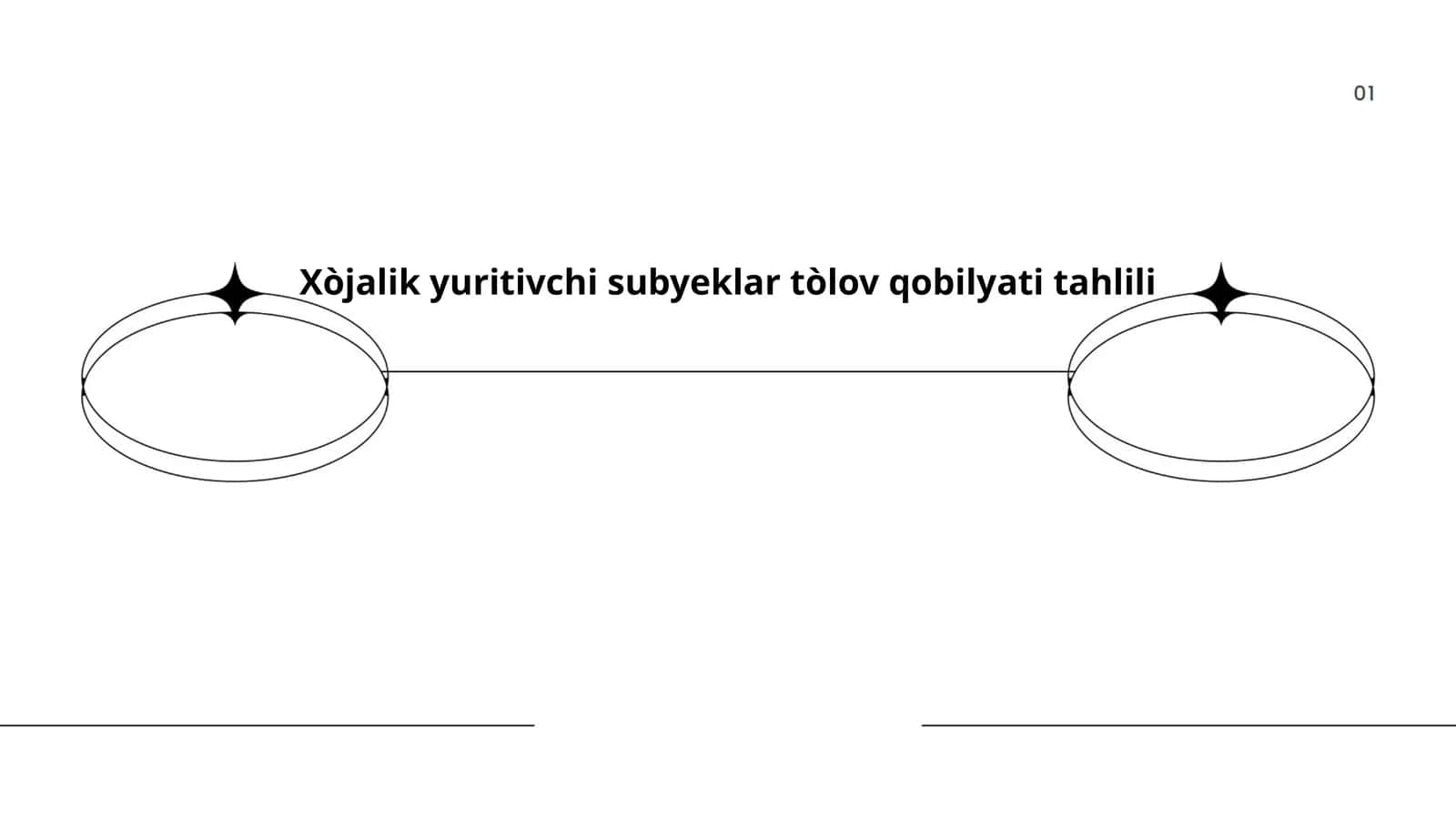 Xòjalik yuritivchi subyeklar tòlov qobilyati tahlili