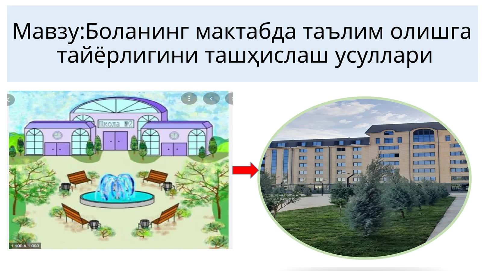 Боланинг мактабда таълим олишга тайёрлигини ташҳислаш усуллари