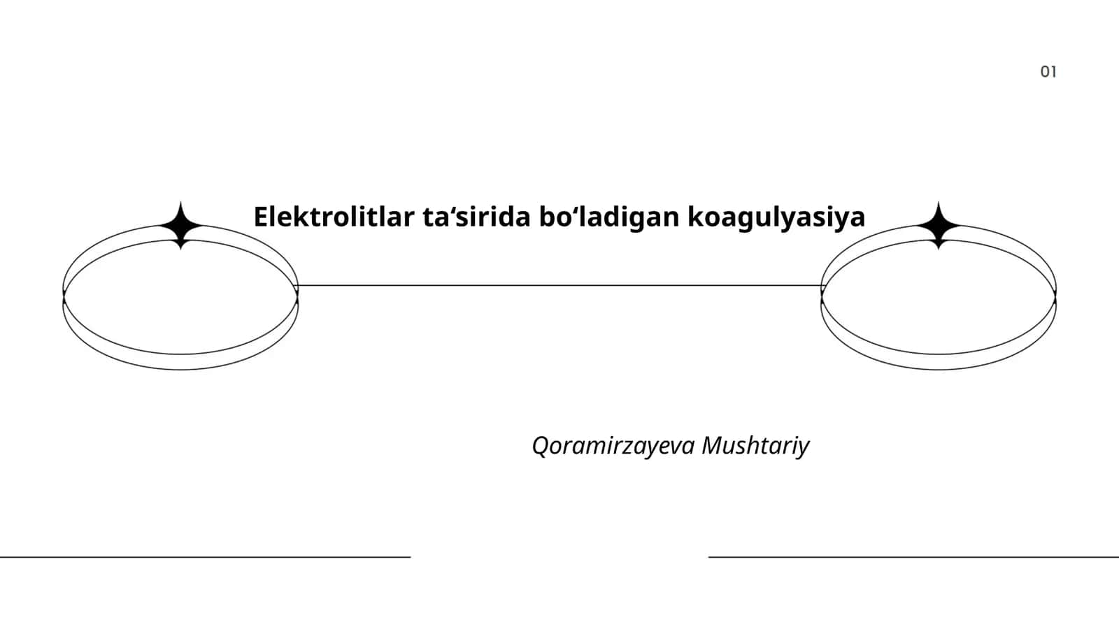 Elektrolitlar ta‘sirida bo‘ladigan koagulyasiya