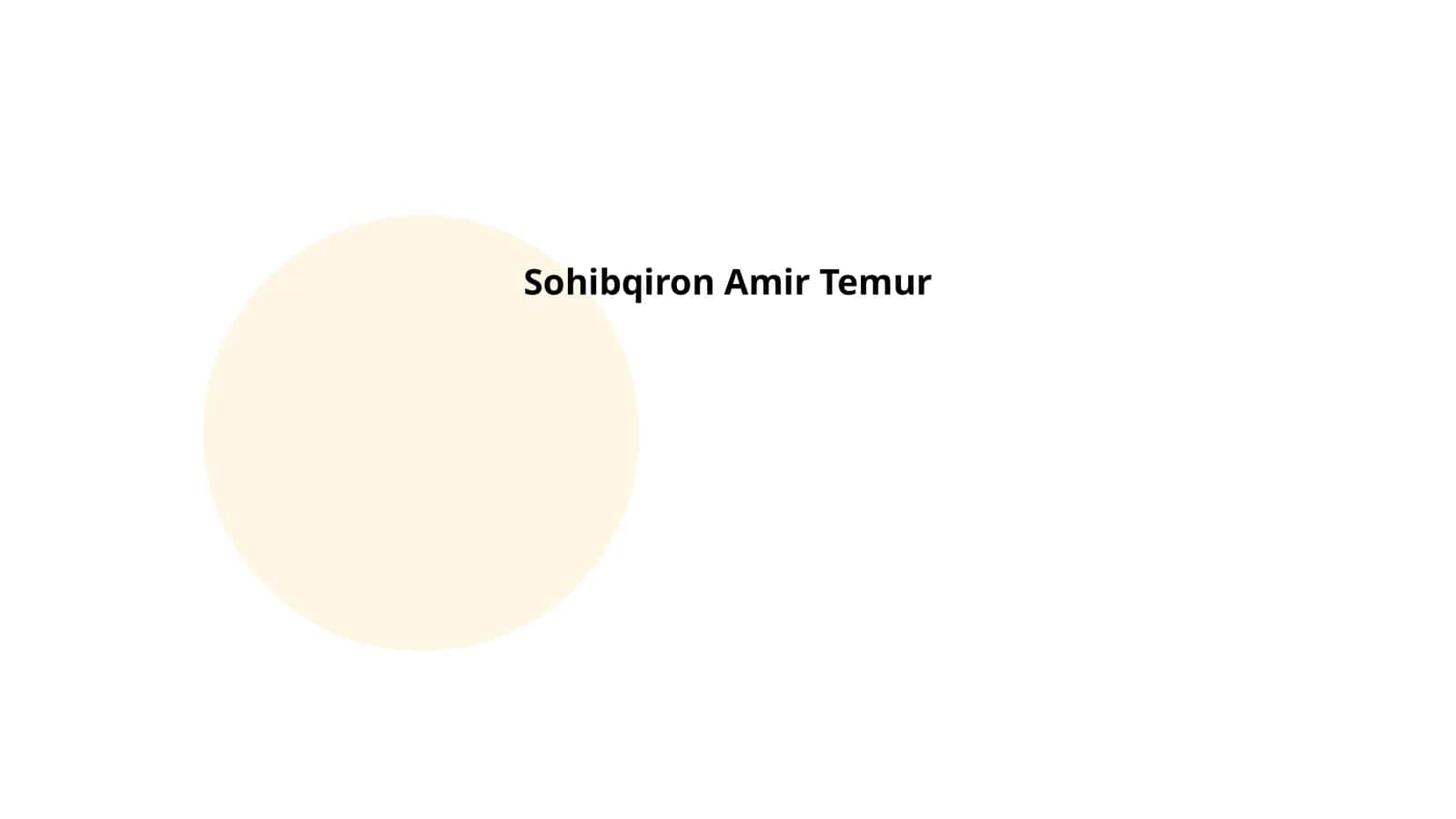 Sohibqiron Amir Temur