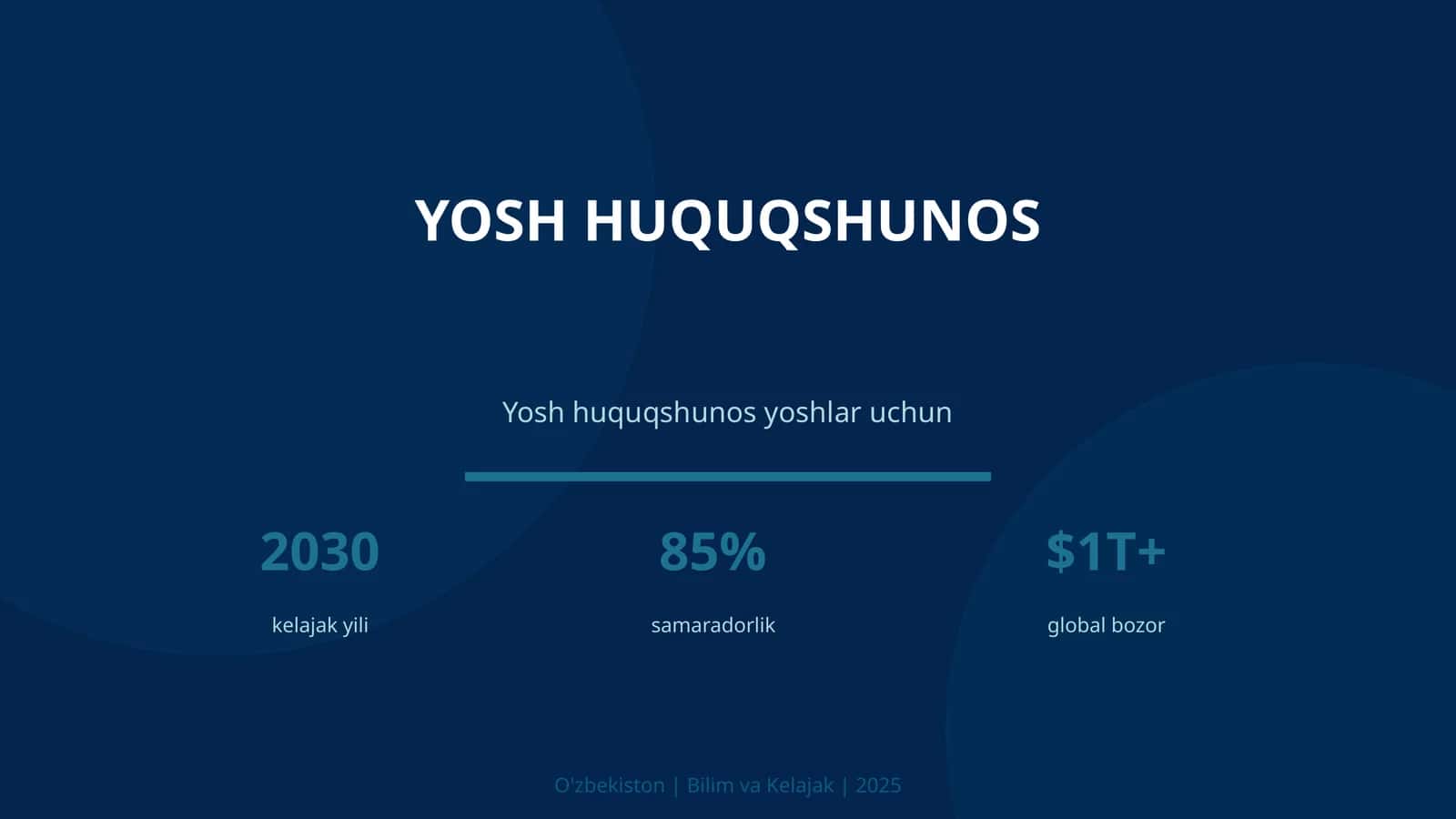Yosh huquqshunos