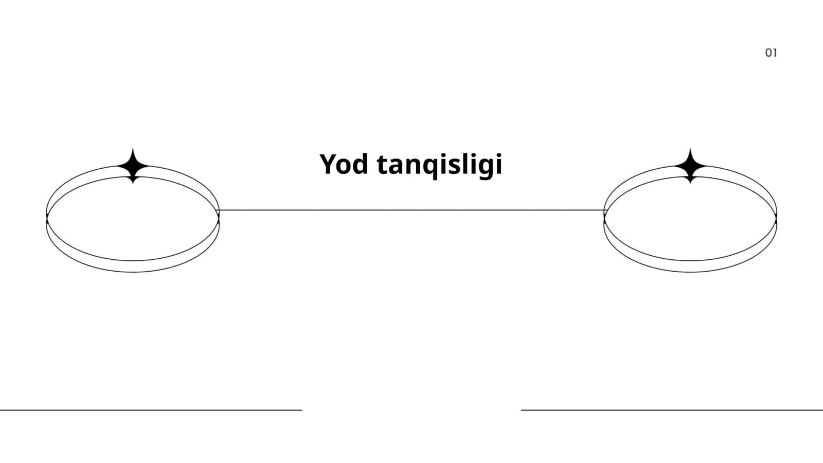 Yod tanqisligi