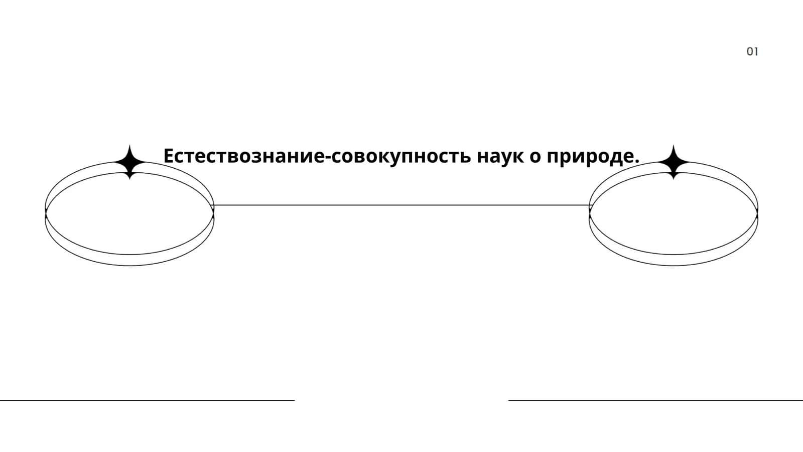 Естествознание-совокупность наук о природе