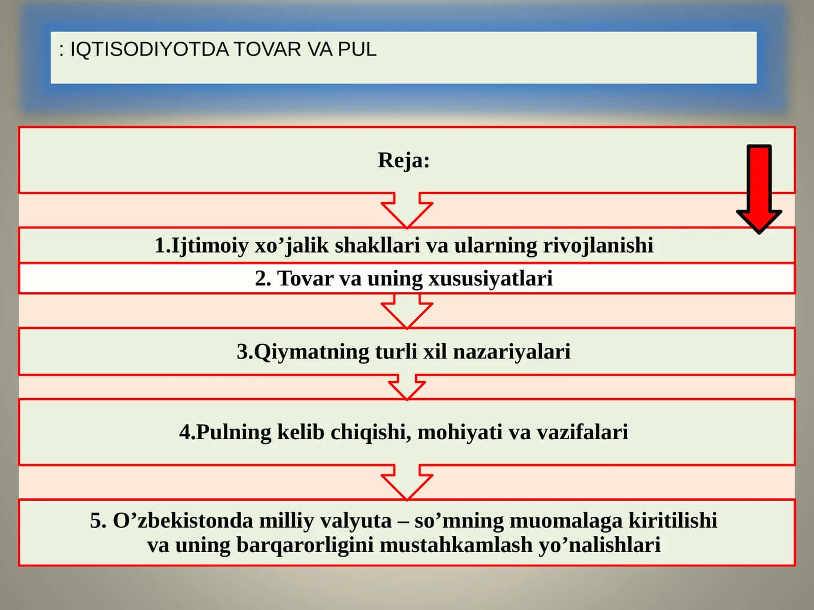 IQTISODIYOTDA TOVAR VA PUL