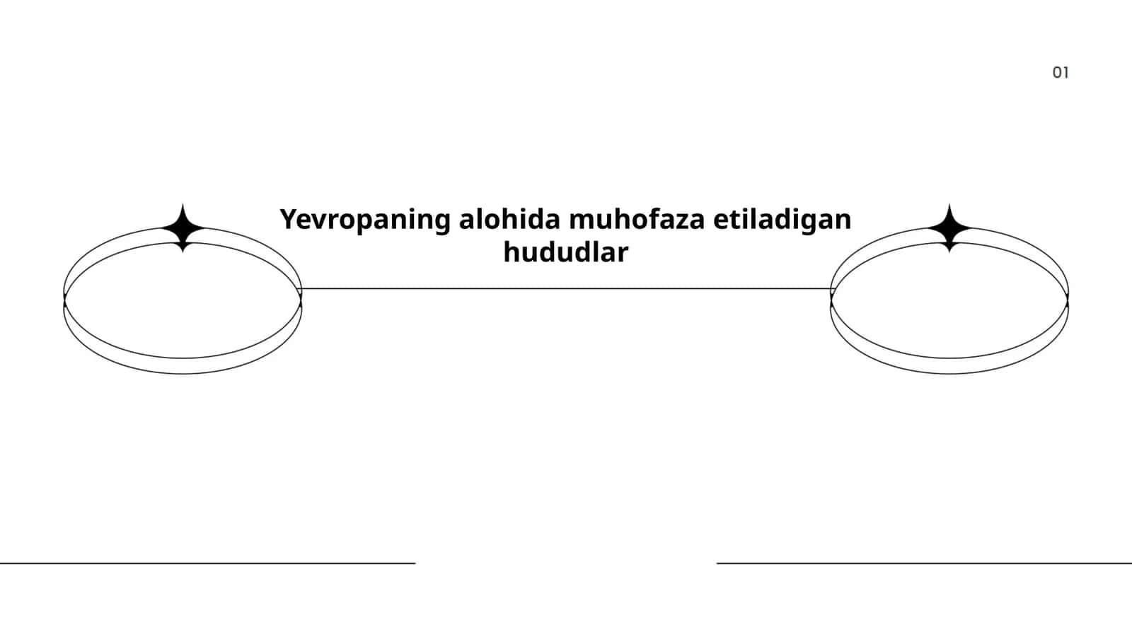 Alohida muhofaza etiladigan hududlar