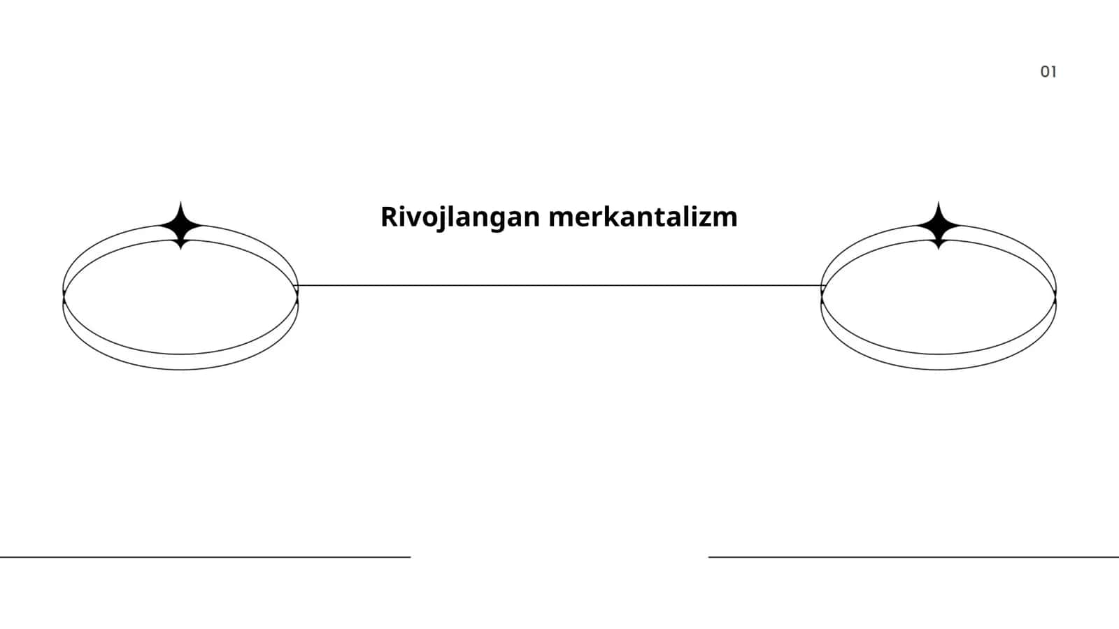 Merkantalizmning Paydo Bo'lishi