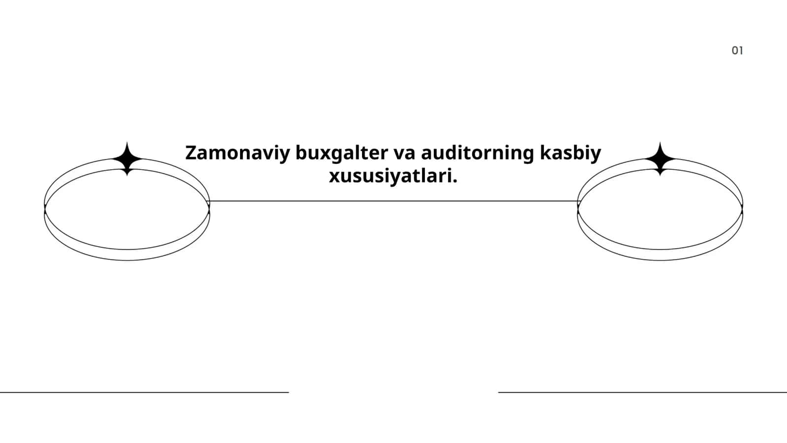 Zamonaviy buxgalter va auditorning kasbiy xususiyatlari