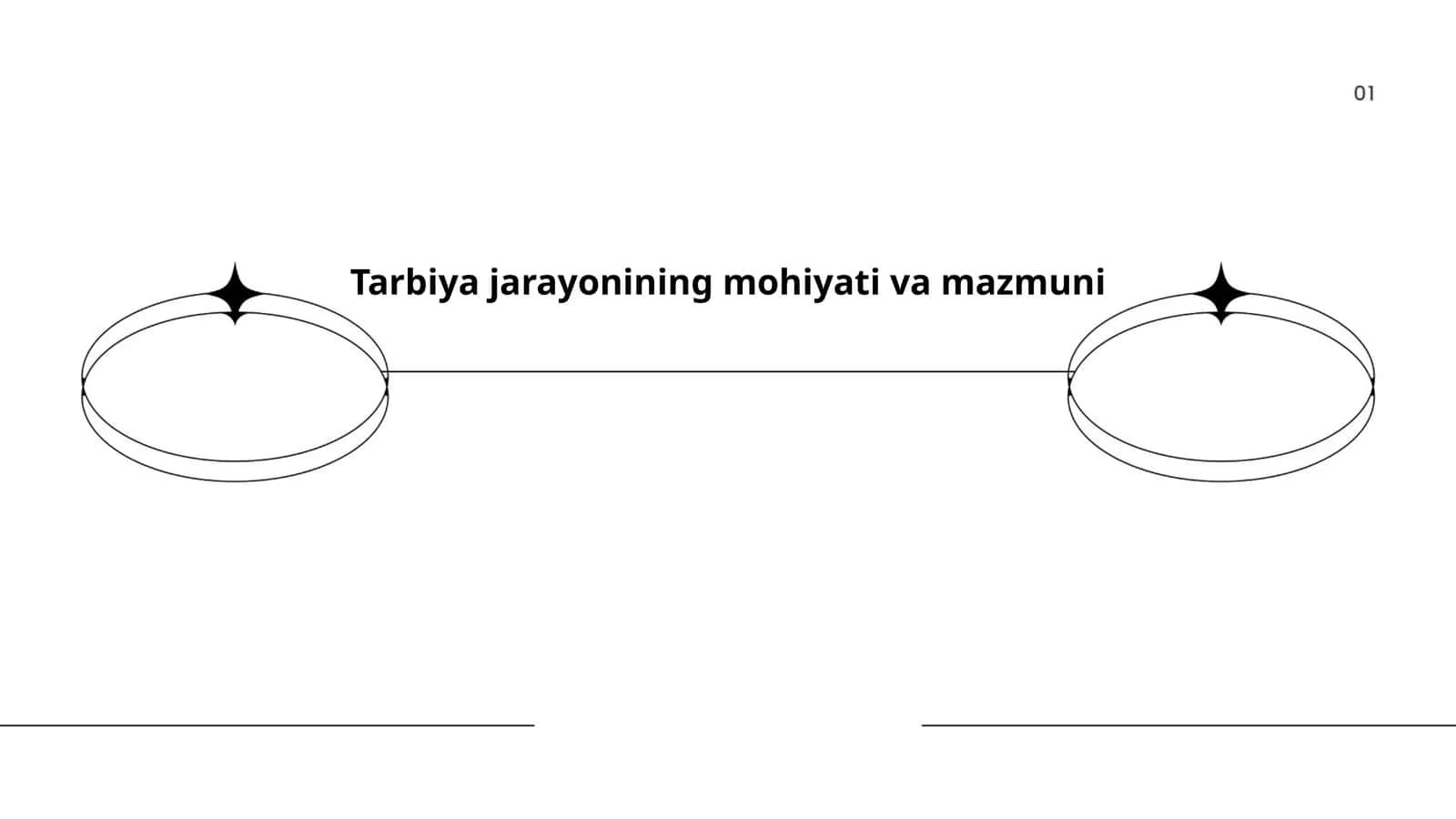 Tarbiya jarayonining mohiyati va mazmuni
