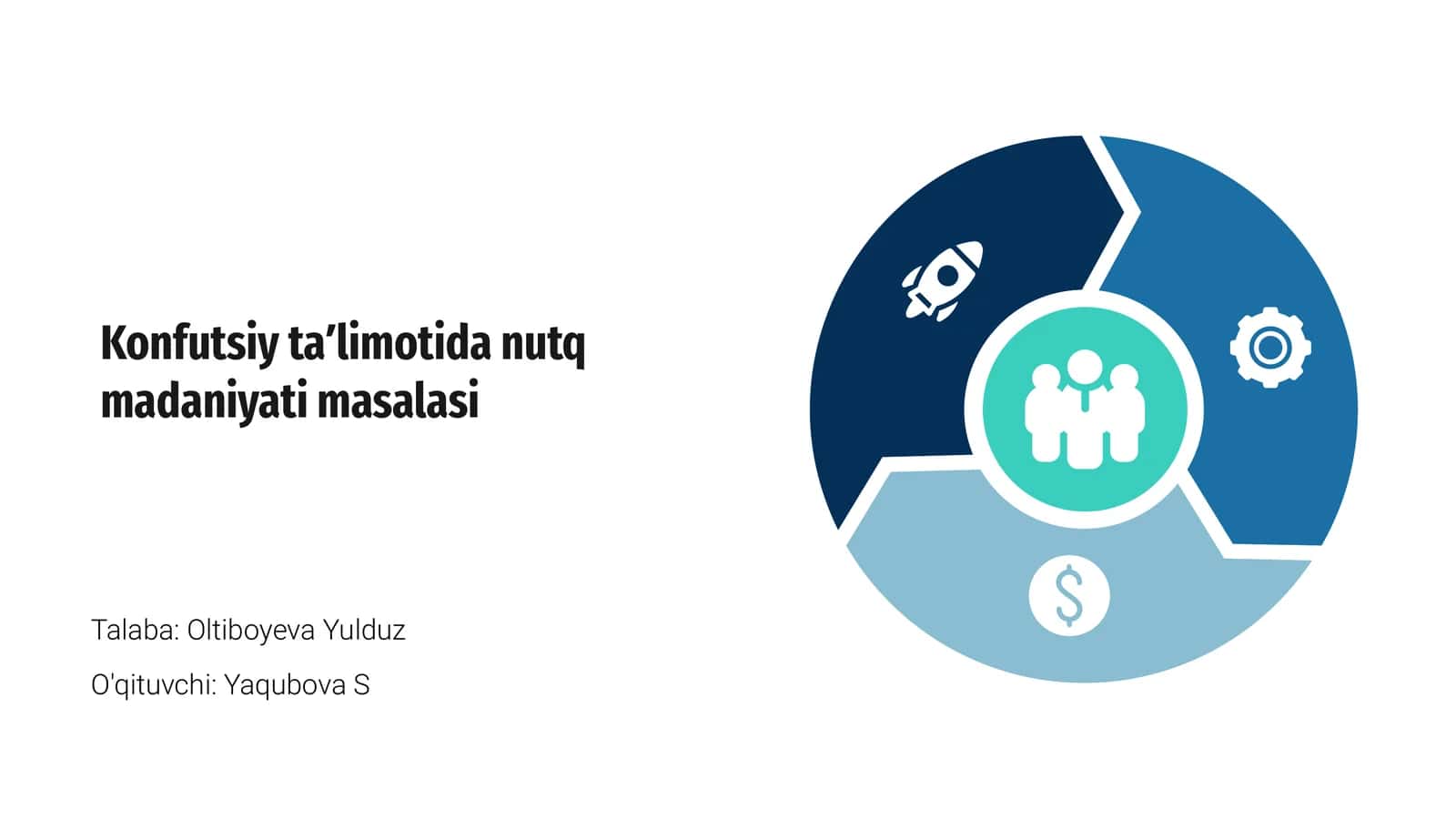 Konfutsiy taʼlimotida nutq madaniyati masalasi