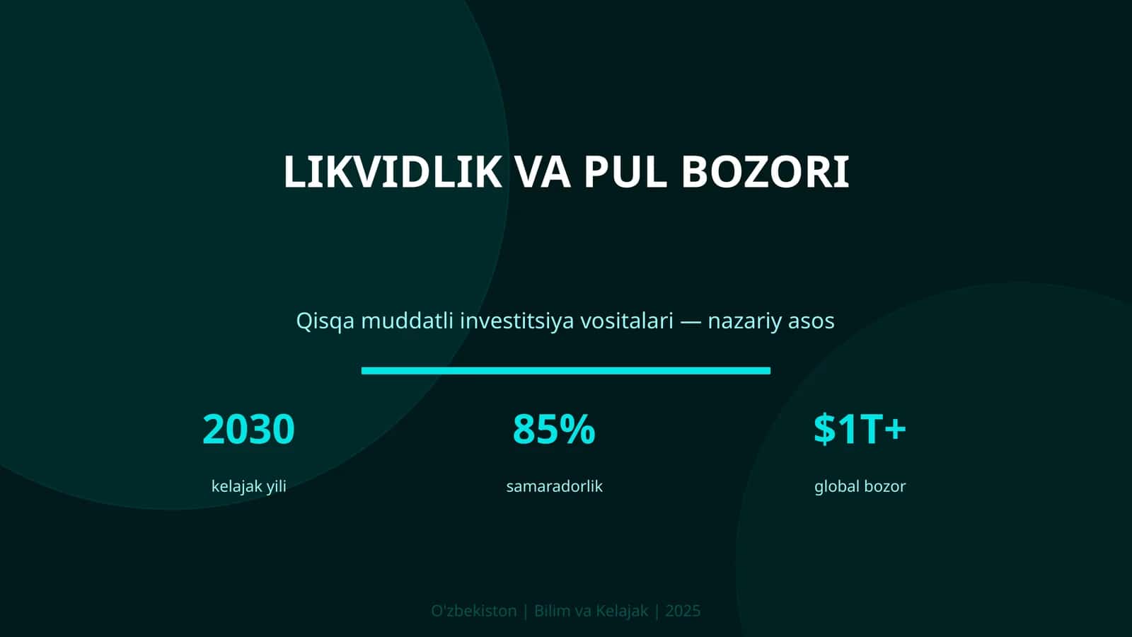 Likvidlik va pul bozori