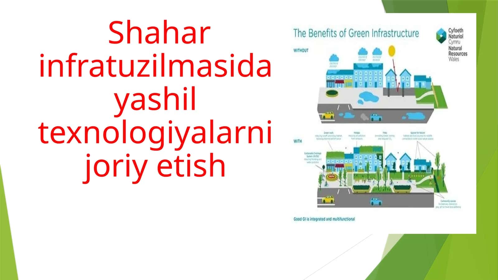Shaharinfratuzilmasidayashiltexnologiyalarnijoriyetish