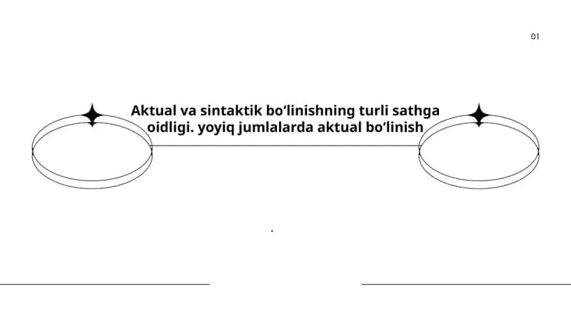 Aktual va sintaktik bo'linishning turli sathga oidligi
