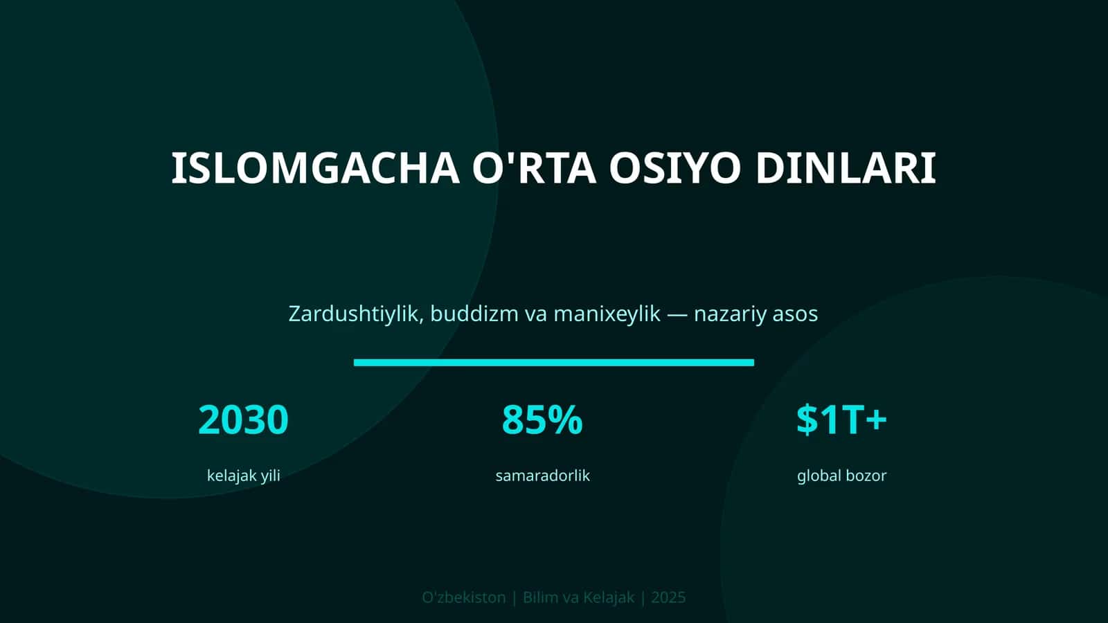 ISLOMGACHA O'RTA OSIYO DINLARI
