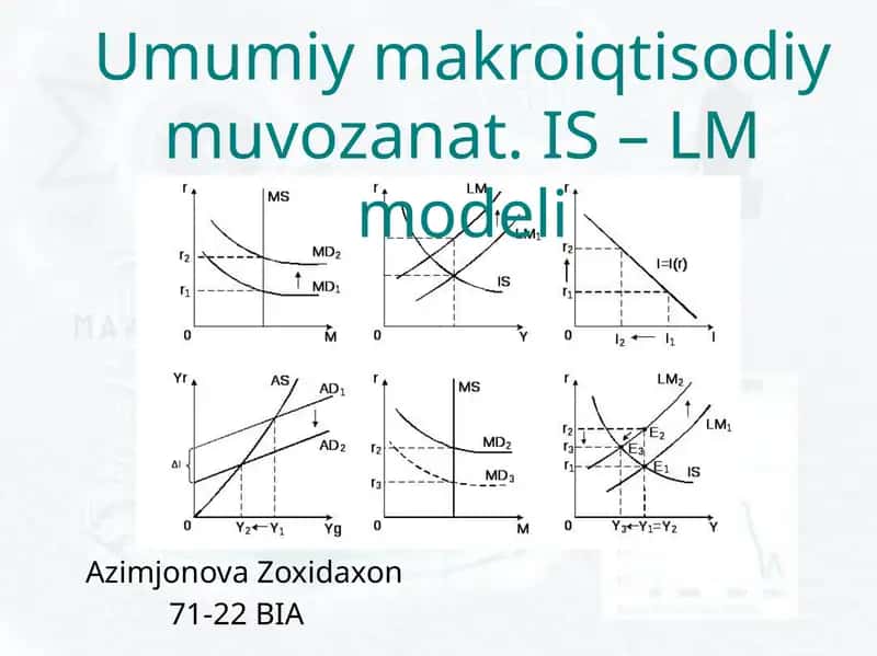 IS – LM modeli