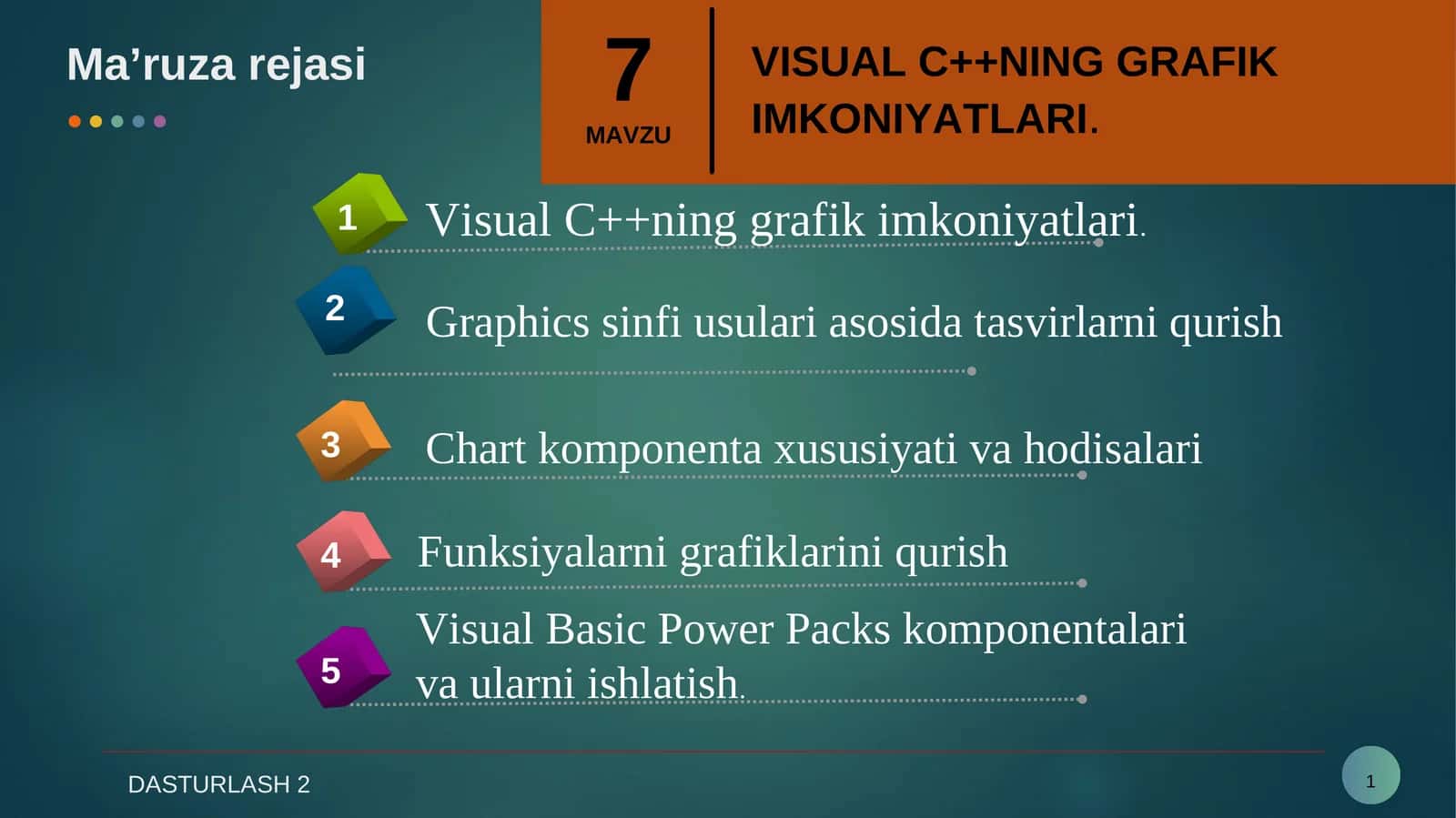 Visual C++ning grafik imkoniyatlari