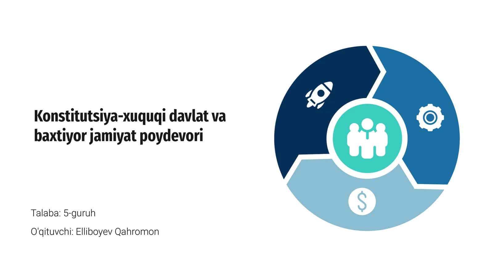 Konstitutsiya-xuquqi davlat va baxtiyor jamiyat poydevori