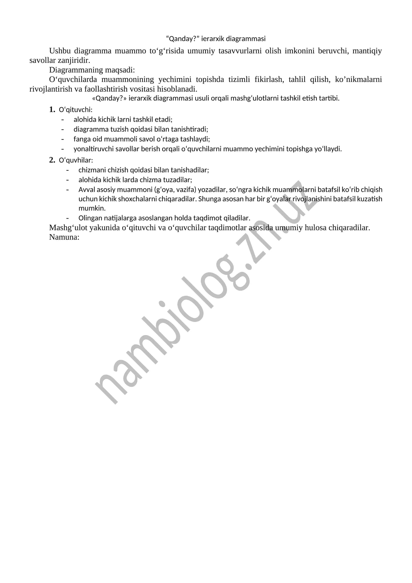 "Qanday?" ierarxik diagrammasi