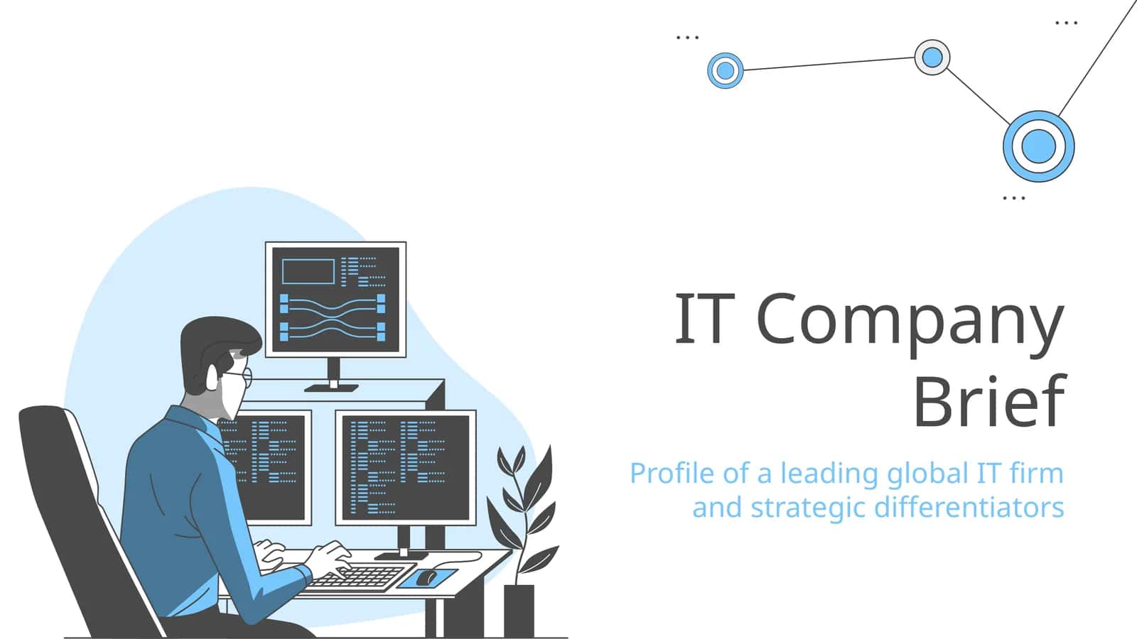 Global IT Company