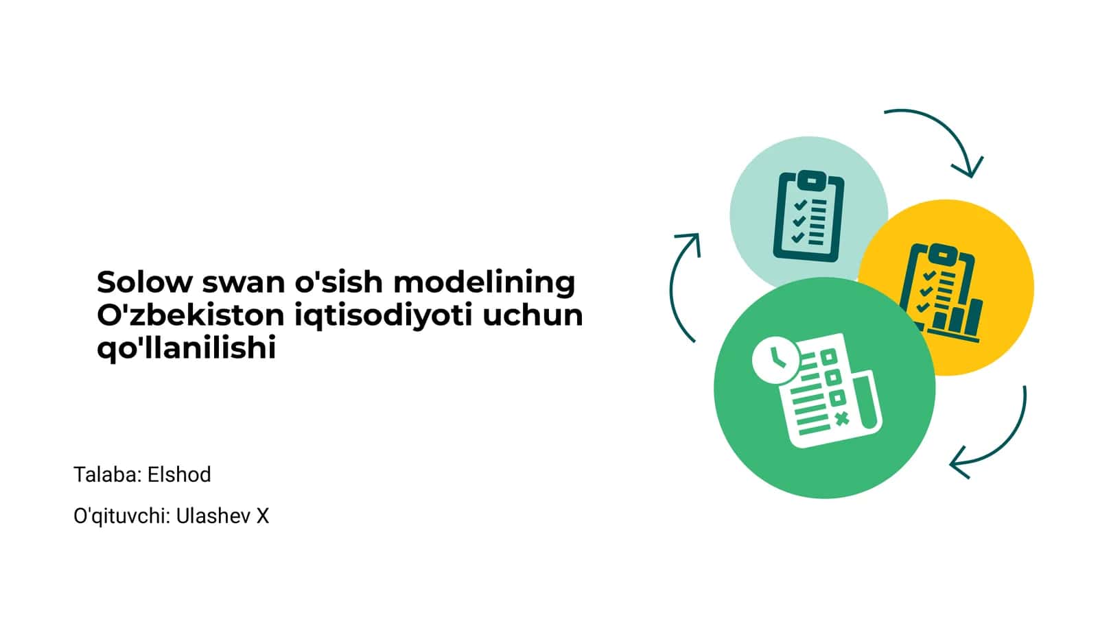 Solow Sayan O'sish Modeli