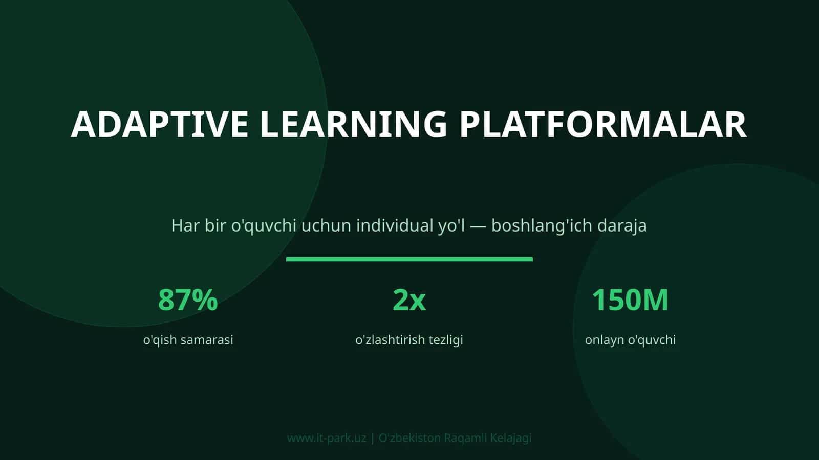 Adaptive learning platformalar