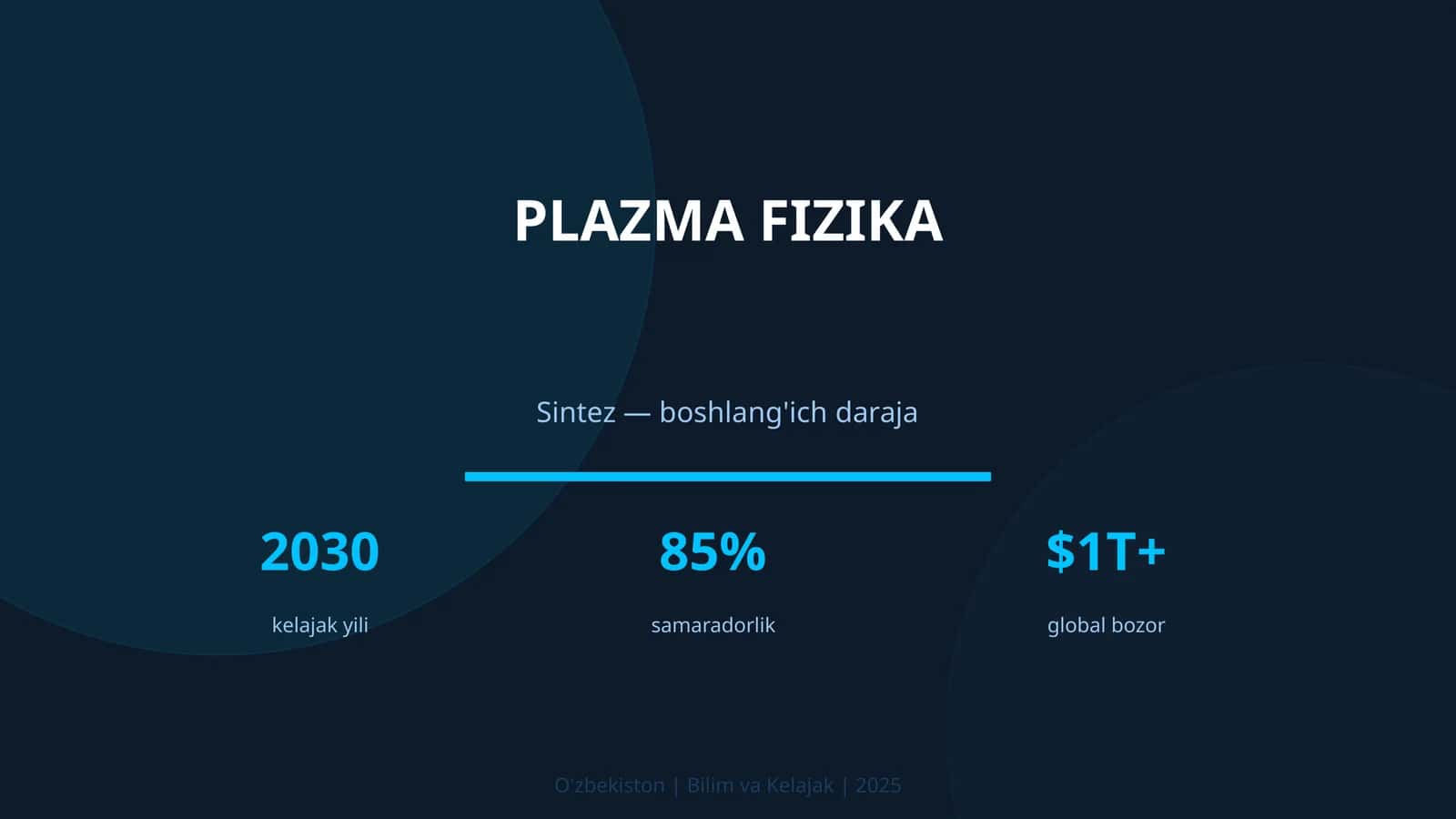 Plazma fizika
