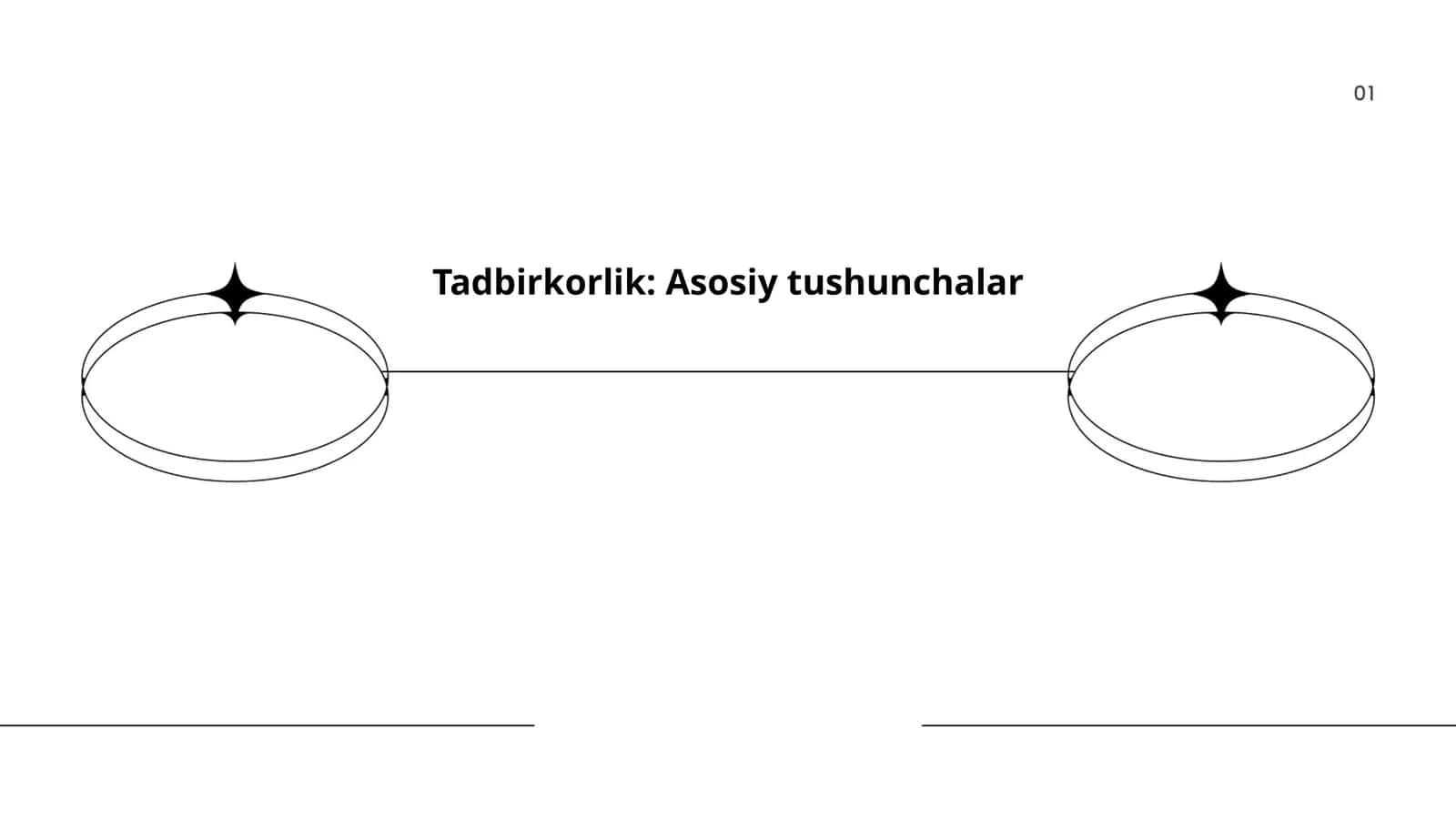 Tadbirkorlik: Asosiy tushunchalar