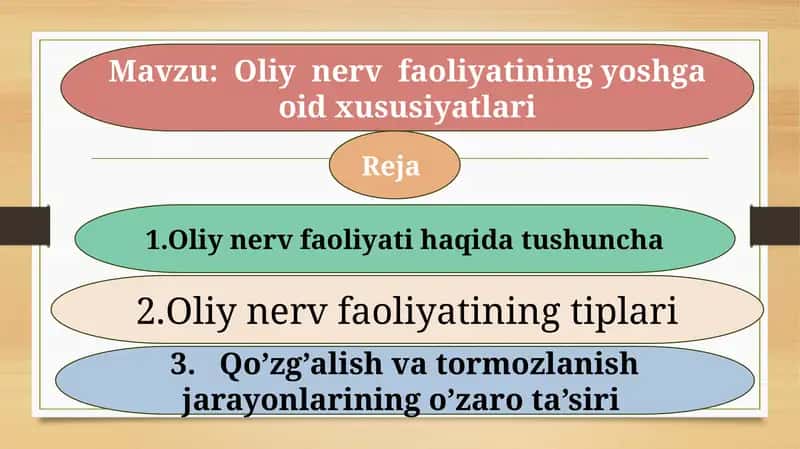 Oliynerv faoliyati